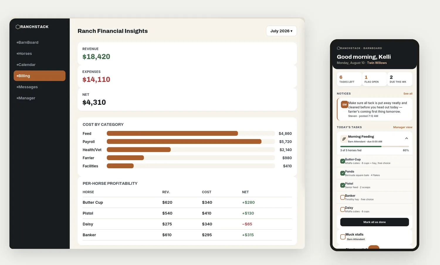 RanchStack financial insights on desktop with the BarnBoard daily task list on a phone